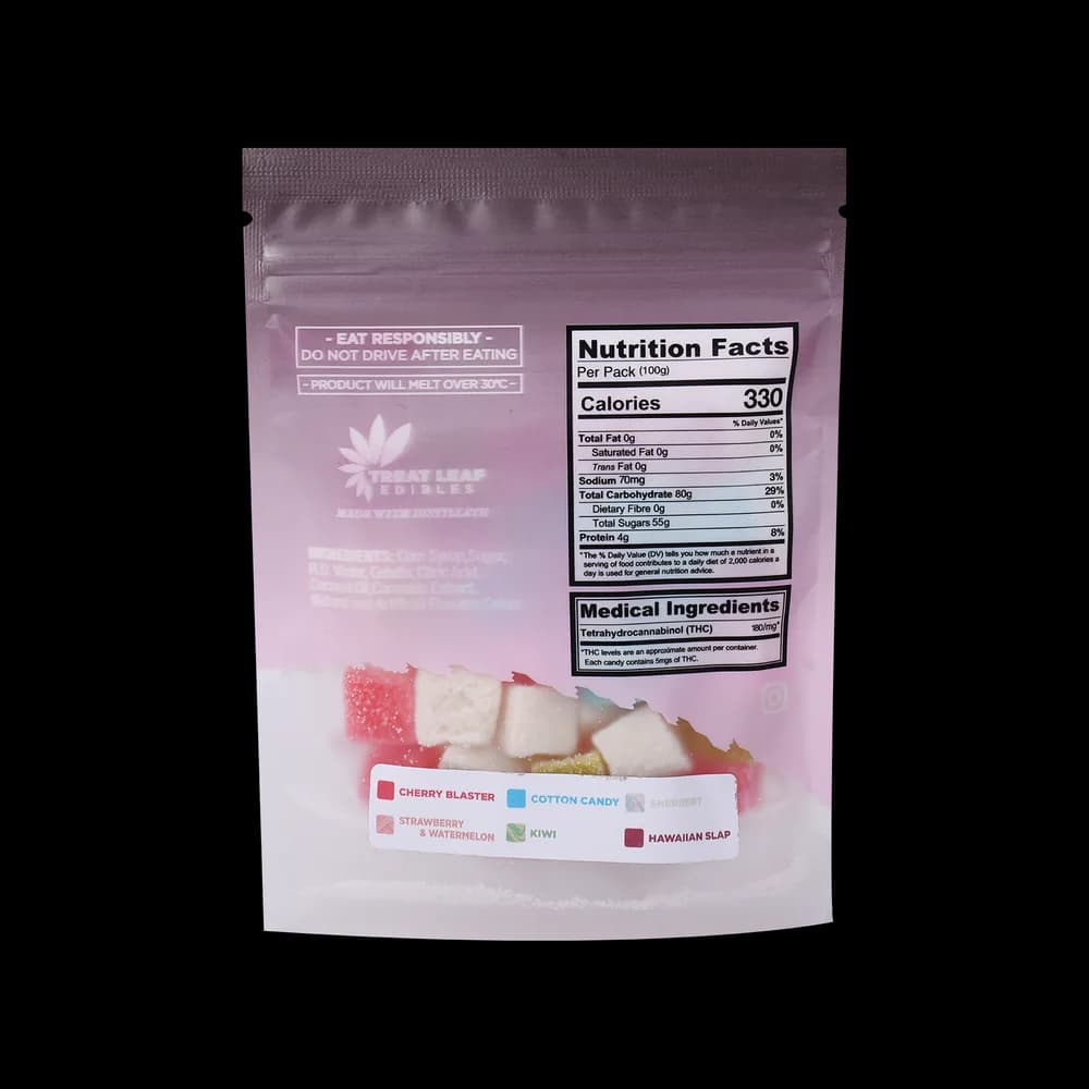 36 pack 5mg THC MICRO DOSE 2