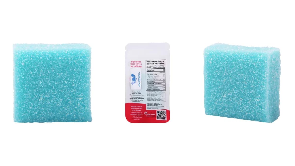 1000mg Gummies: How Much Should You Eat?