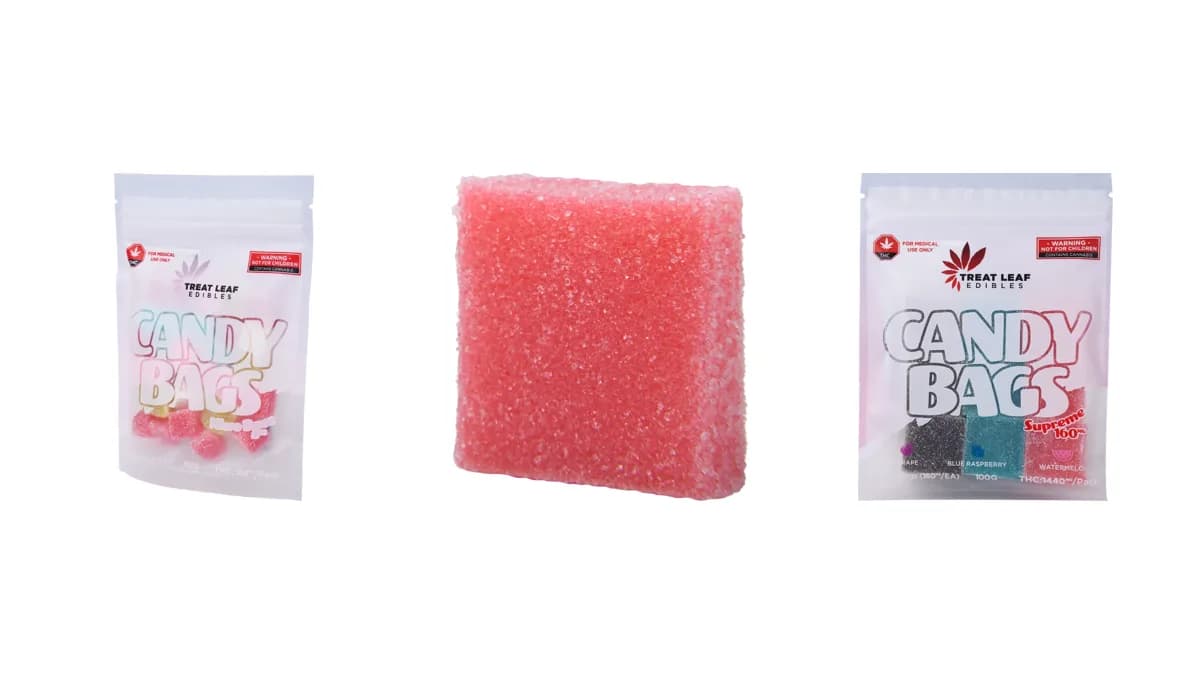 How Long Do Edibles Take to Kick In?